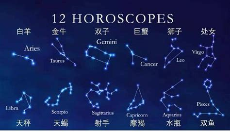 7月18是什麼星座